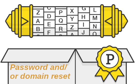 password domain reset